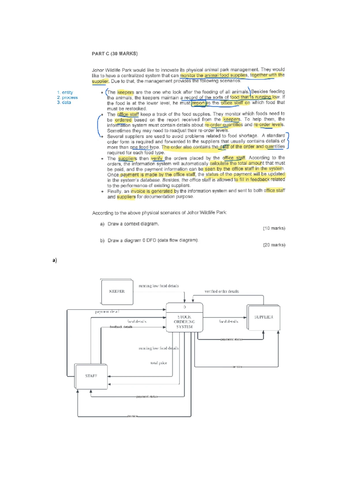 ISP Individual Assignment - ISP250: INFORMATION SYSTEM DEVELOPMENT ...