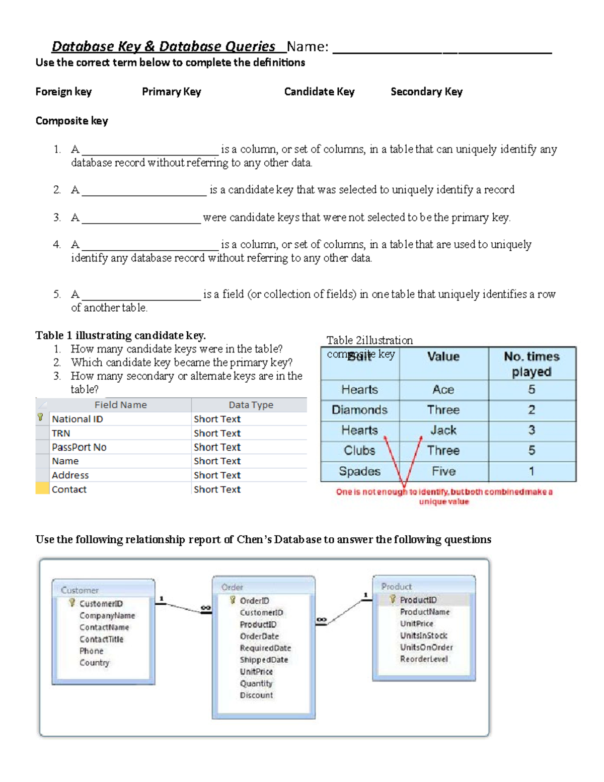 CSEC IT Notes: Database Keys and Queries Study Guide - Studocu