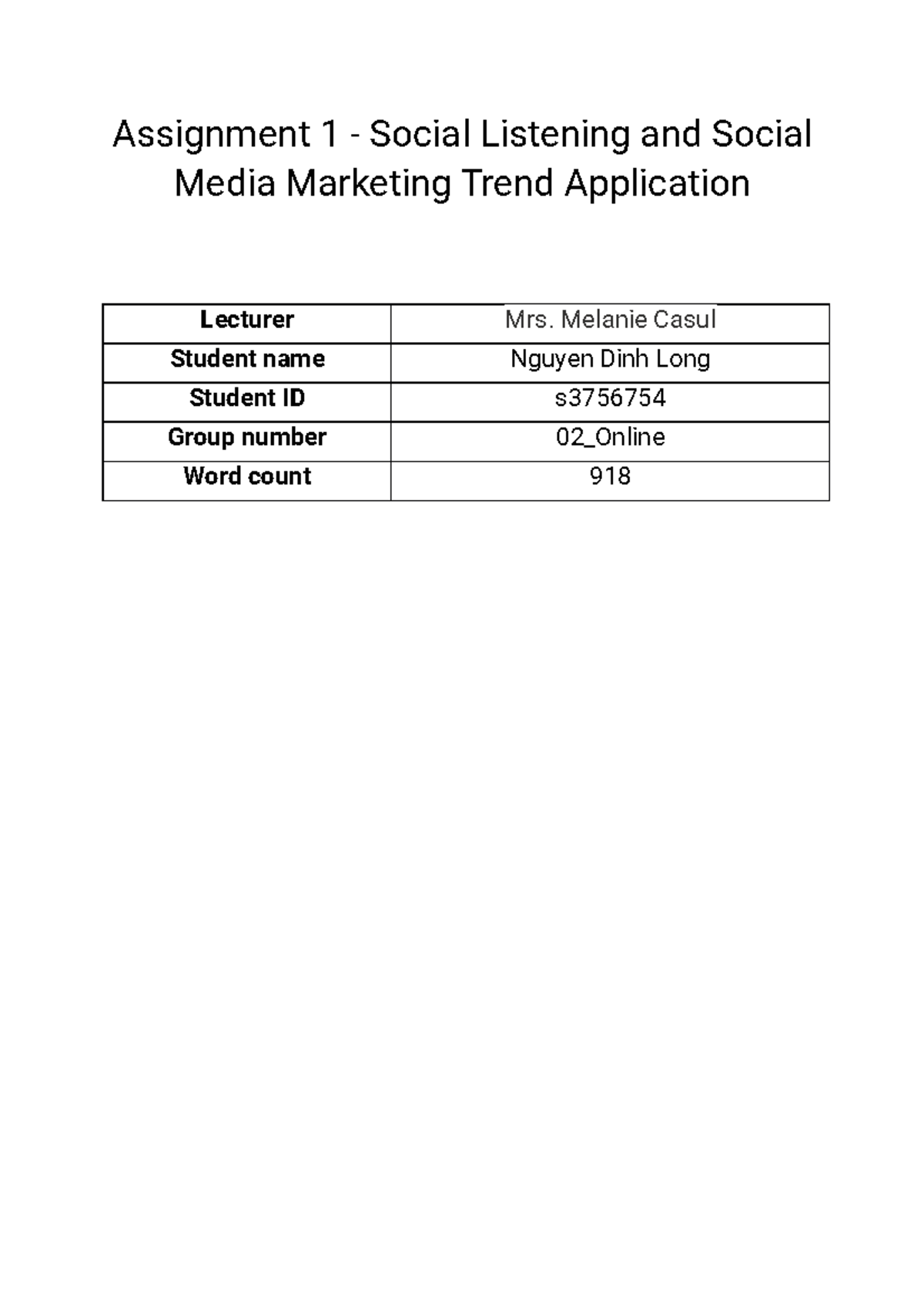 Assignment 1 - Social Listening and Social Media Marketing Trend ...