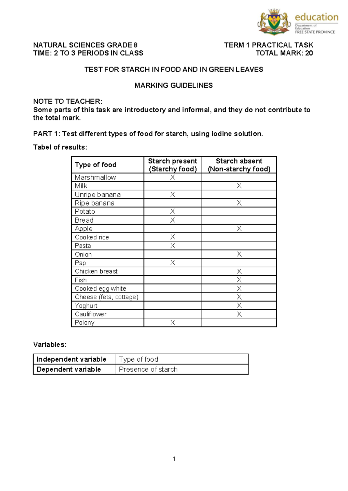 Natural Sciences Grade 8 Term 1 Practical Task: Starch Test 2026 - Studocu