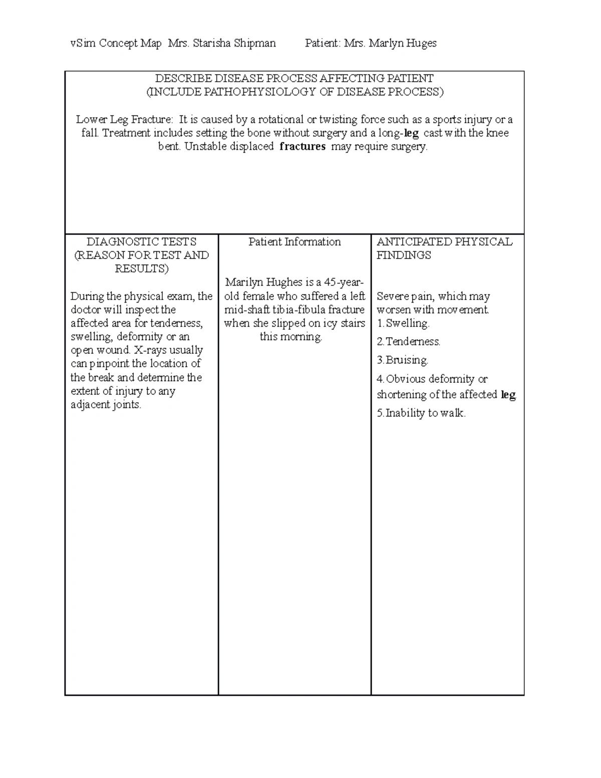 NUR 235 CHAP 19 CASE Study - NUR 235 CHAPTER 19 STUDY Case Study ...