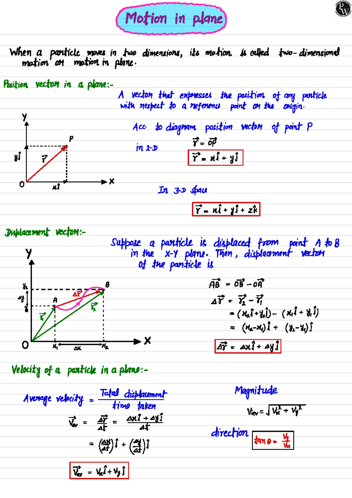 Motion in Plane: Handwritten Physics Notes by MR Sir - Studocu