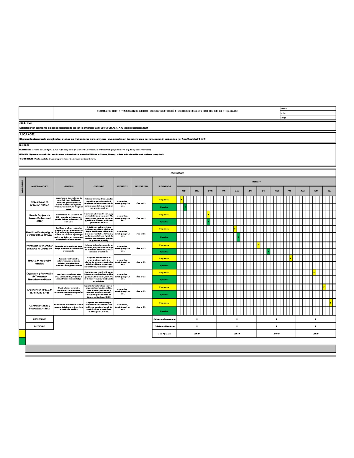 Entregable 1 y 2: Planificación y Gestión de Compras - Gestión de ...