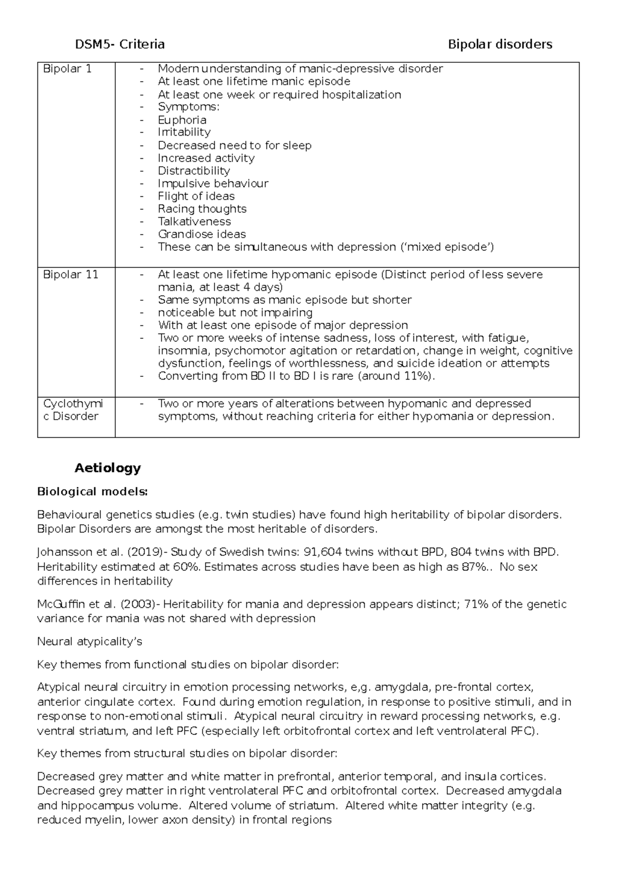 BD- Exam Notes: Understanding Bipolar Disorders and Their Aetiology ...
