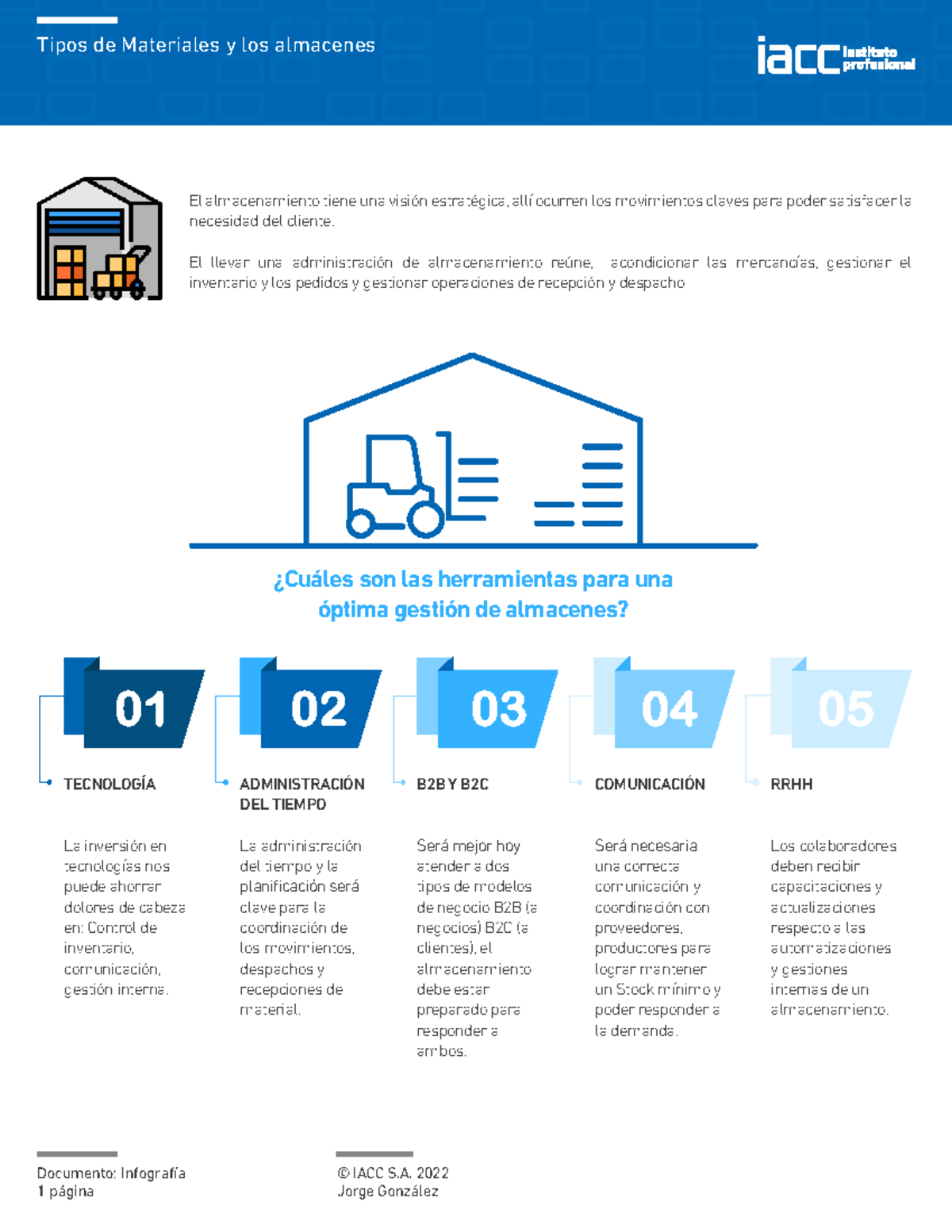 Tipos de Materiales y Almacenamiento Eficiente - S1 Logal 1102-2022 ...