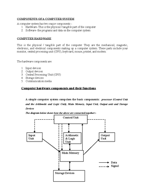 Cont components of computer hardware-1 - CENTRAL PROCESSING UNIT The ...