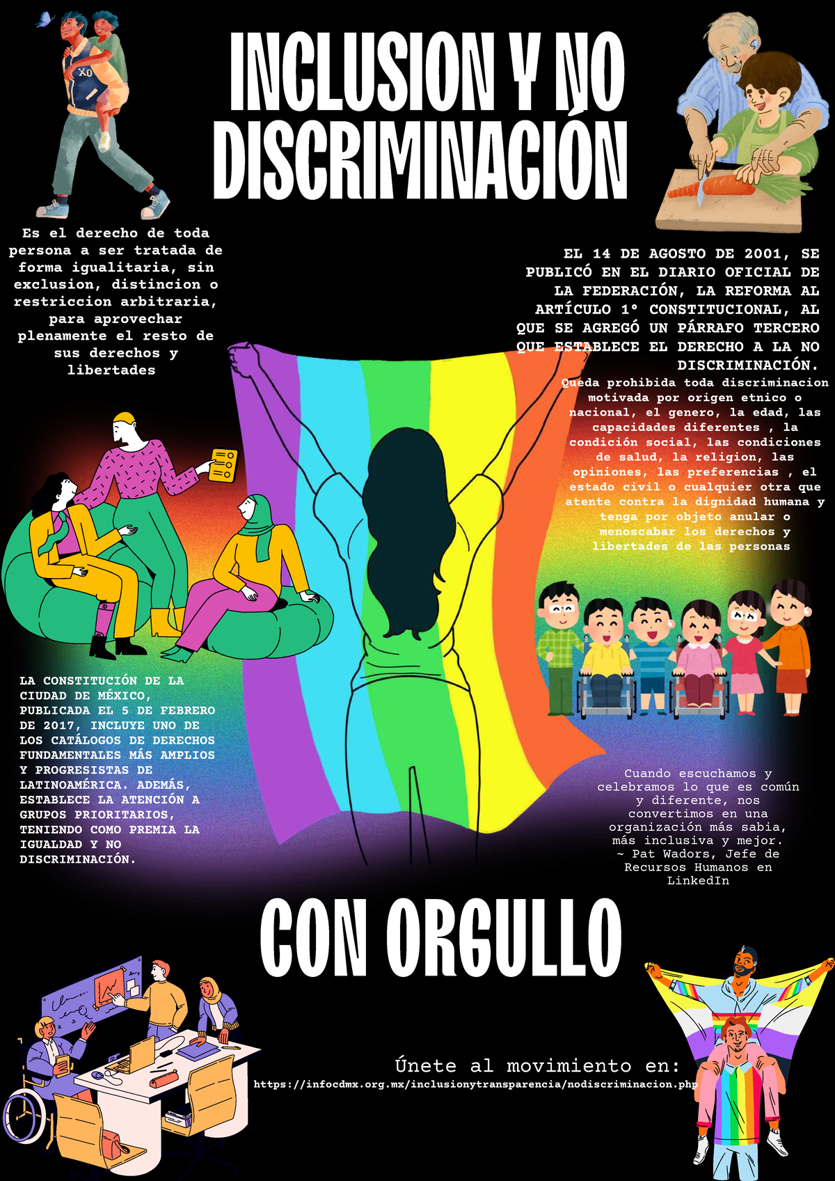 Derechos de Inclusión y No Discriminación en la CDMX - Studocu