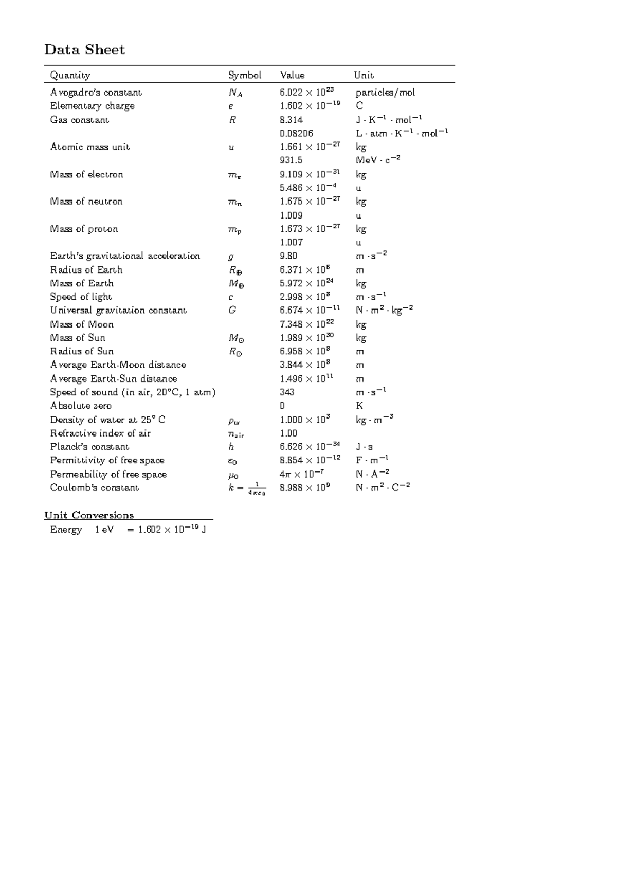PHYS1111 Final Exam Equation & Data Sheet for Constants and Units - Studocu