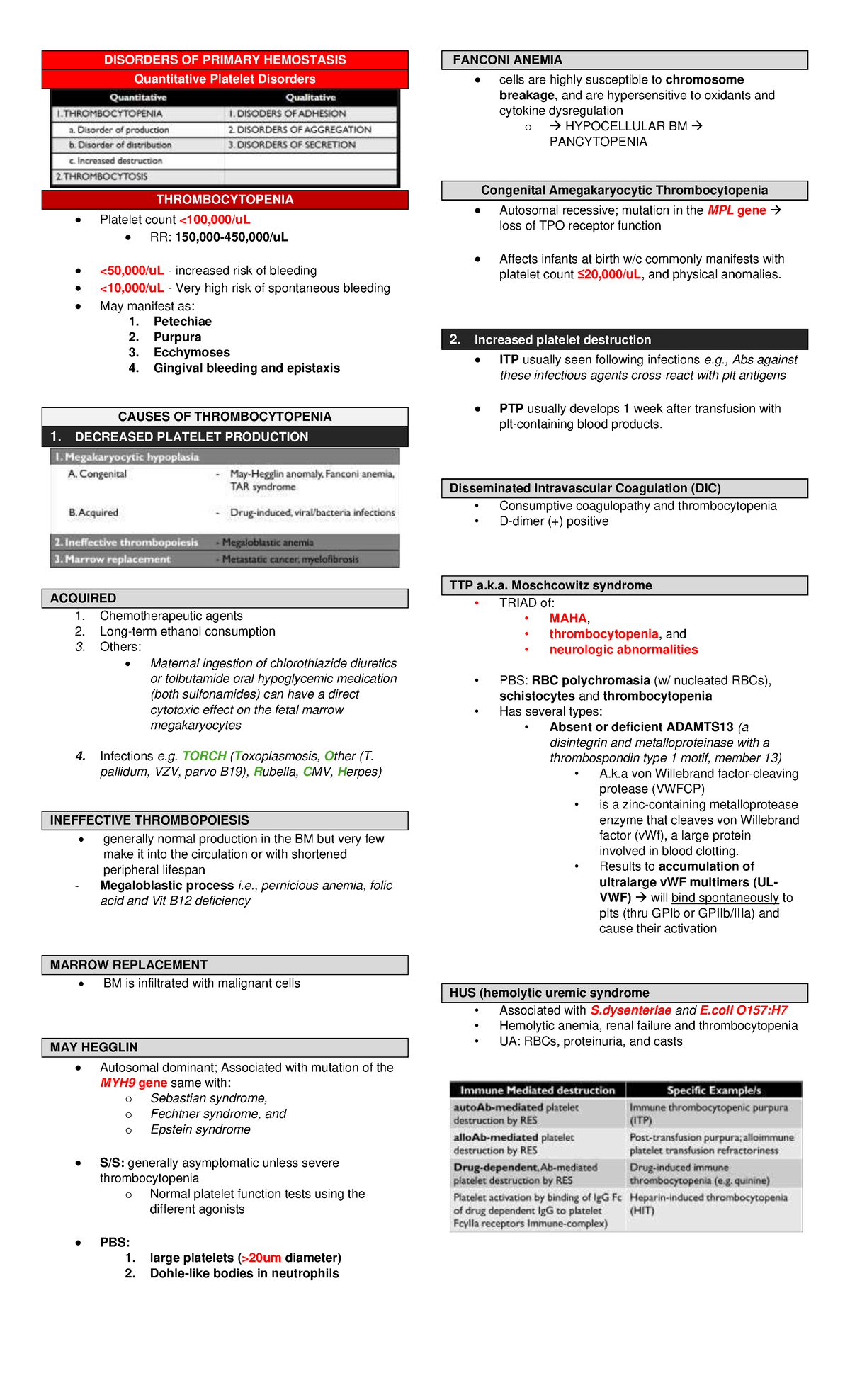 L2 Hema LECT: Disorders of Primary Hemostasis & Thrombocytopenia Notes ...