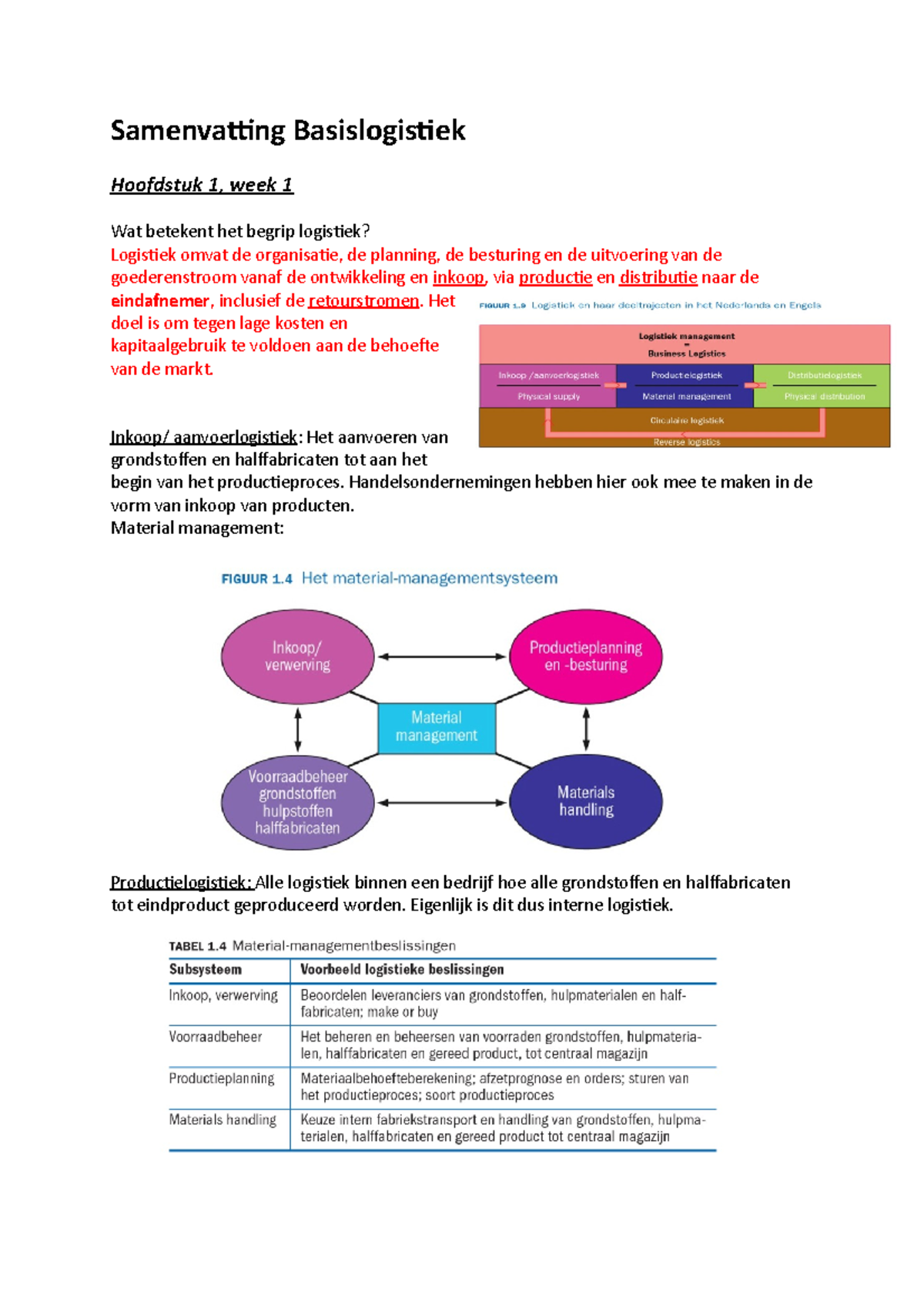 Market Insights on Vinted: Trends, Forces & Business Model Adjustments  (MOSMKO01J) - Studeersnel