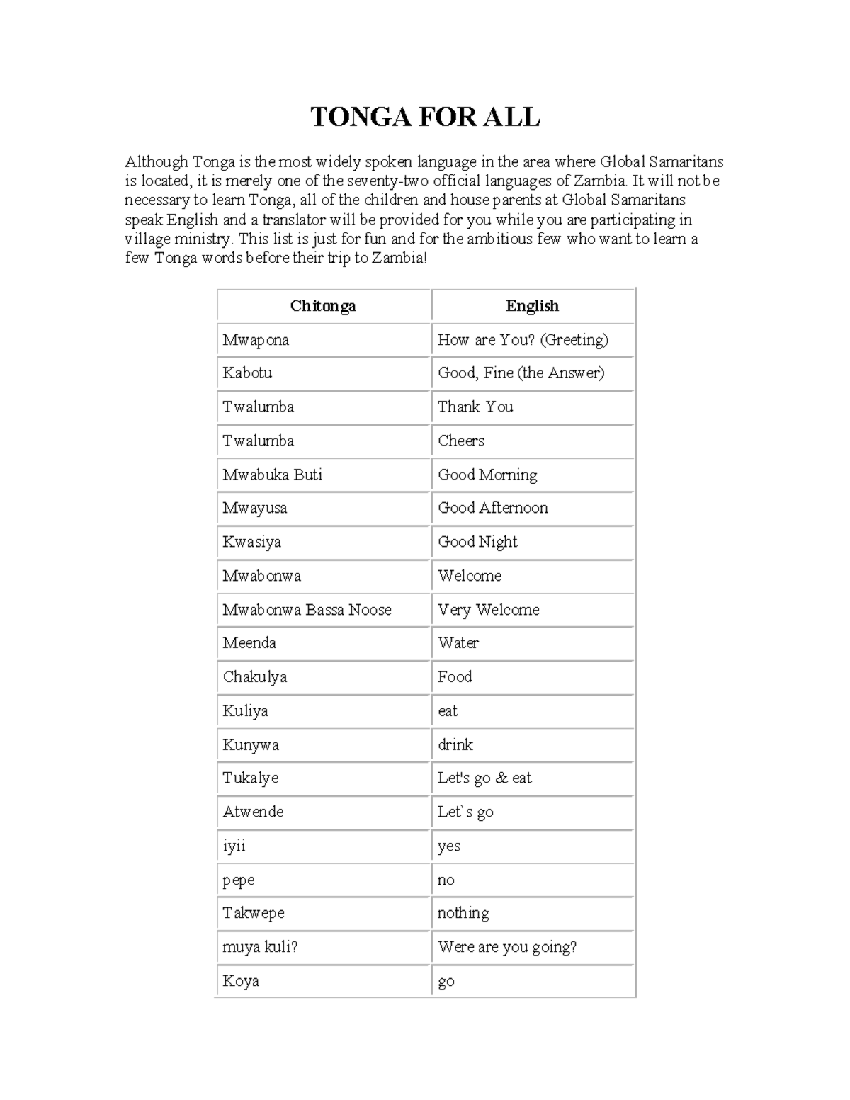 Tonga Words and Phrases for Zambia Trip - Studocu