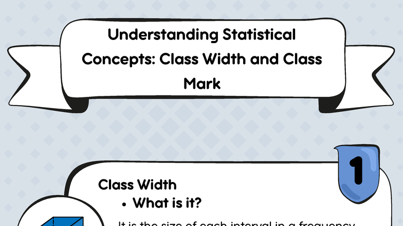 Understanding Class Width and Class Mark in Statistics: CC. 1140418986 ...