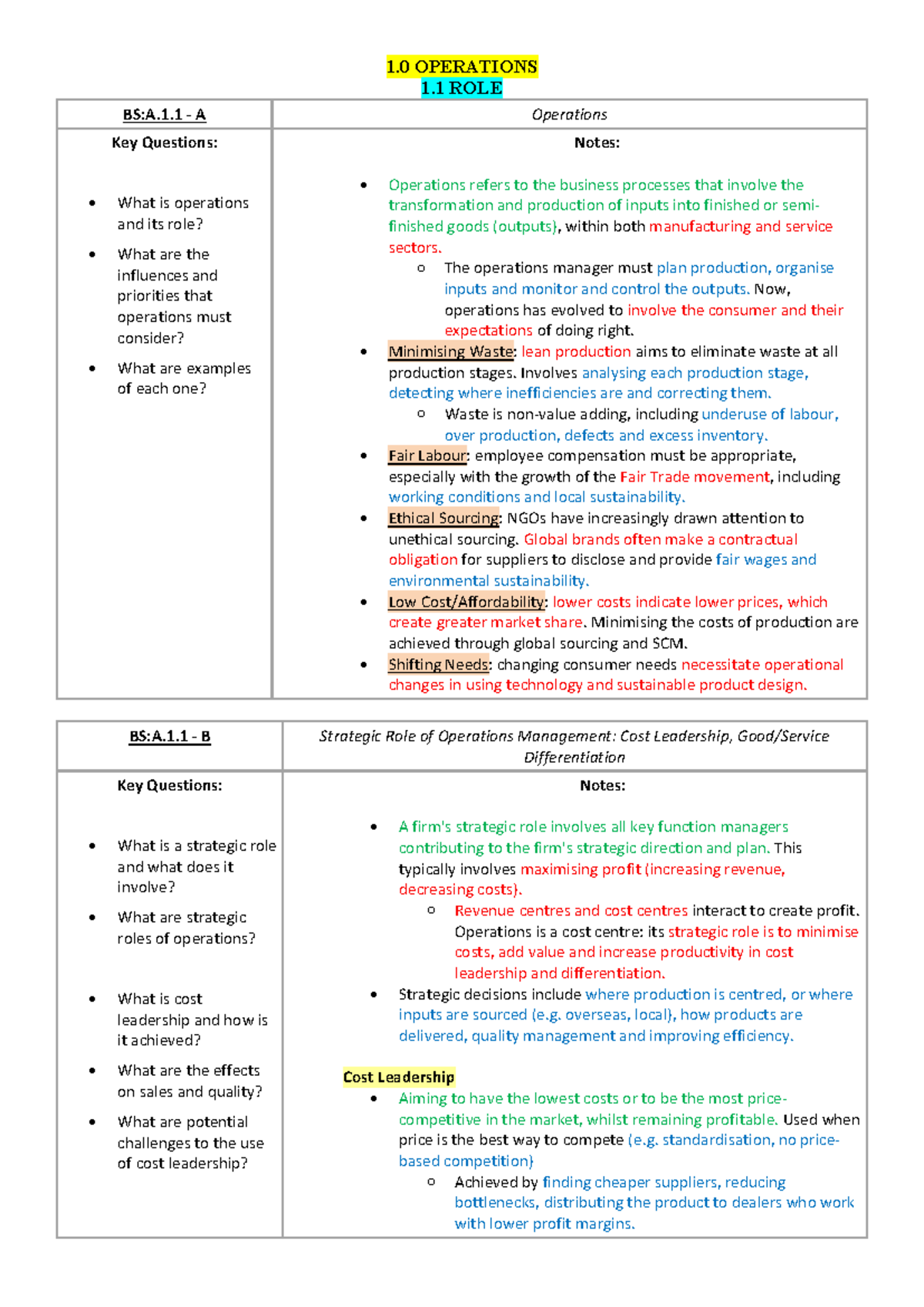 HSC Business Notes: Operations Management Overview and Key Concepts ...