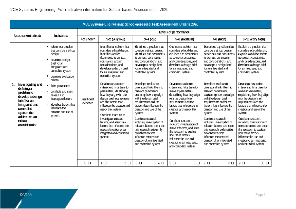 VCE Systems Engineering: Assessment Criteria and Rubric for 2026 - Studocu