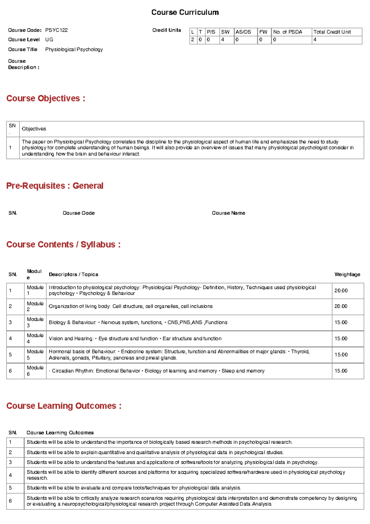 Physiological Psychology Course Curriculum PSYC122 - UG Level - Studocu