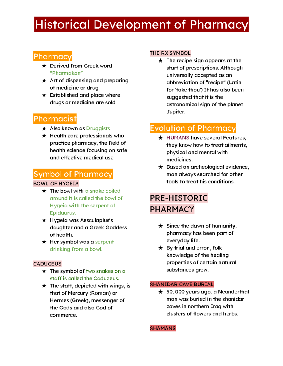 Historical Development of Pharmacy: From Ancient Times to Modern ...