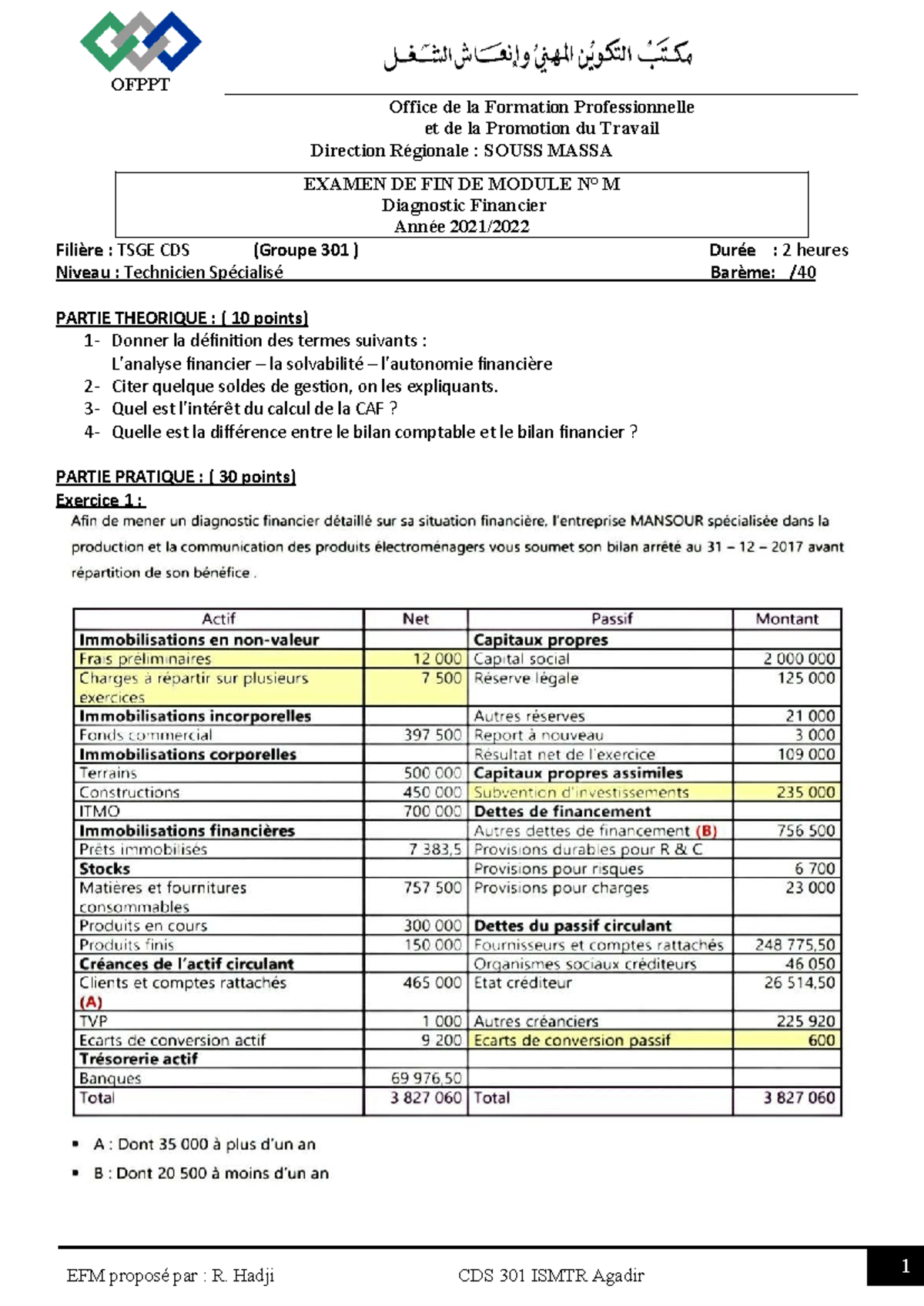 Titre : Diagnostic Financier - EFM 301 Module 2021/2022 Exam Questions - Document Preview