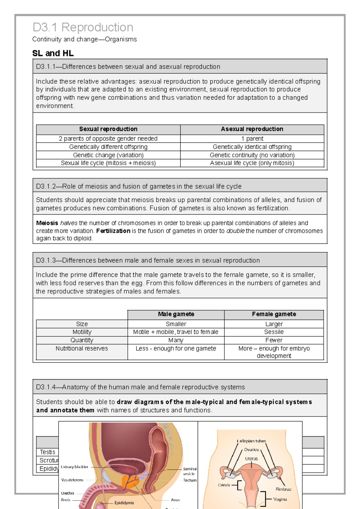 D3.1 Reproductive Processes: Sexual vs Asexual Reproduction Explained ...