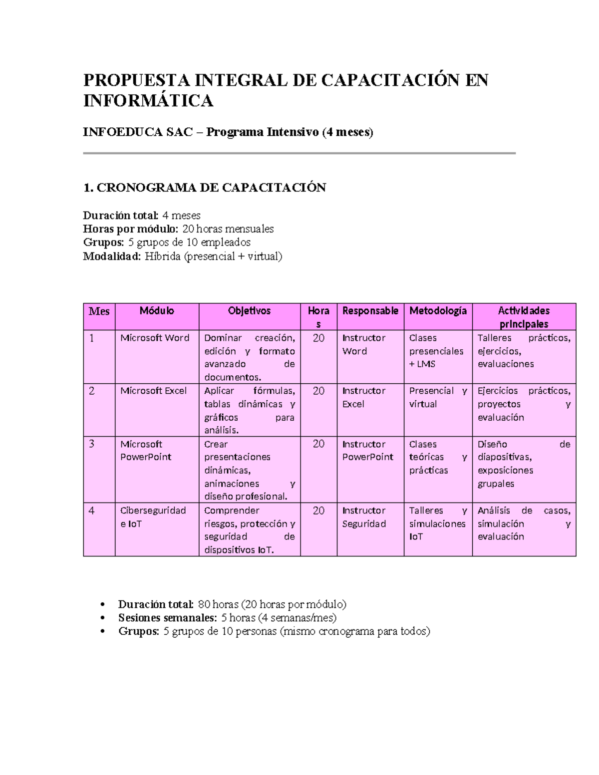 Propuesta Integral de Capacitación en Informática INFOEDUCA SAC - Studocu