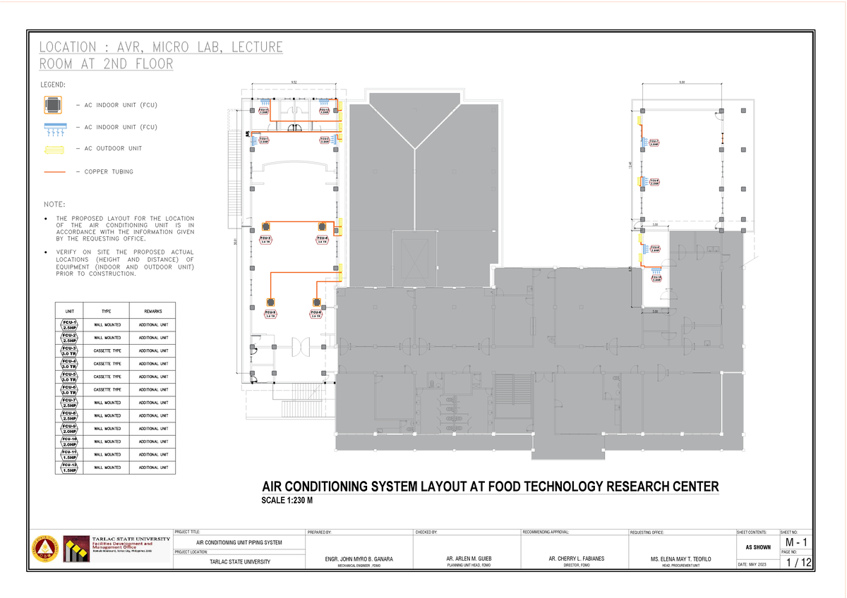 Air Conditioning System Layouts at Tarlac State University (TSU) - Studocu