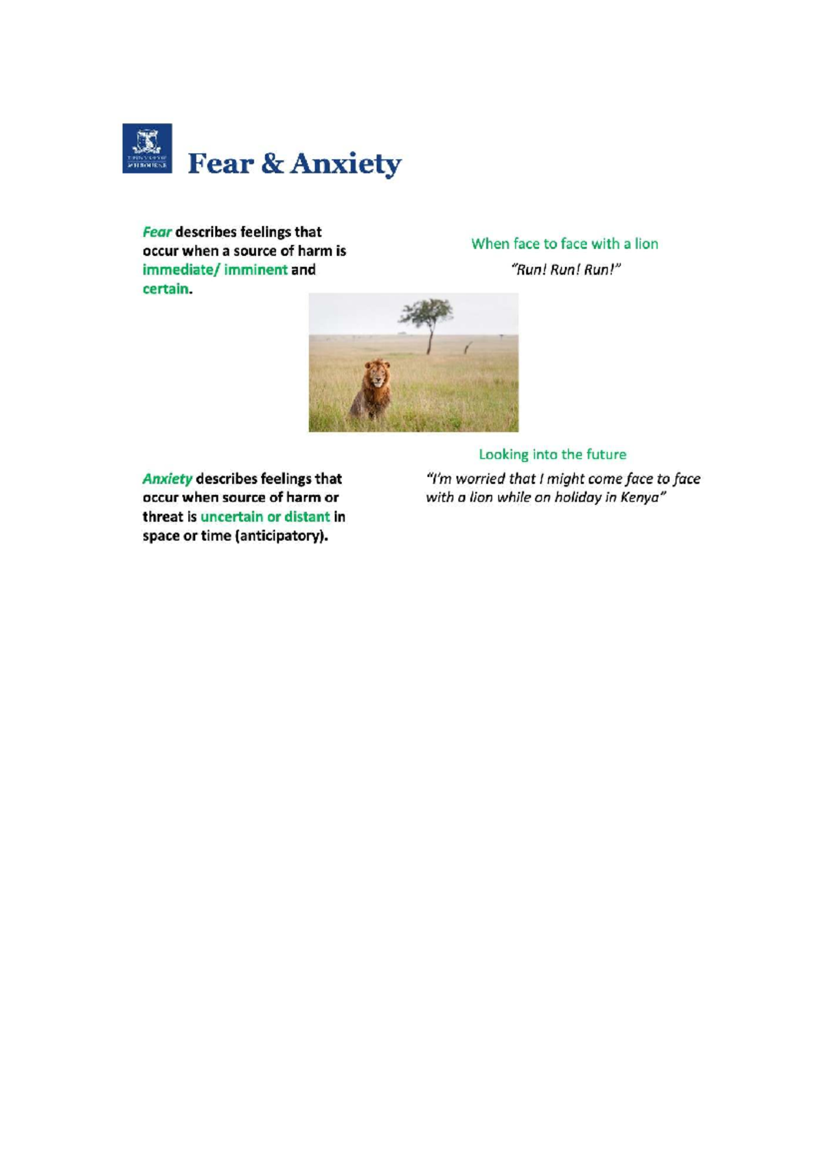 Psyc30014 - Key Lecture Notes on Fear and Anxiety Concepts - Studocu