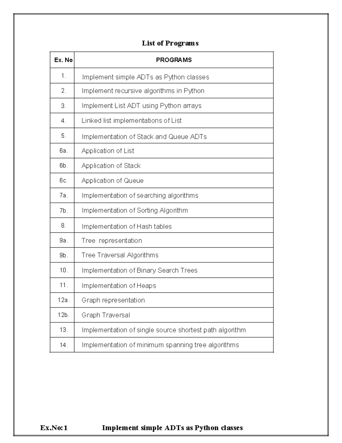 AD3271 Lab Manual: Implementing Data Structures in Python - Studocu