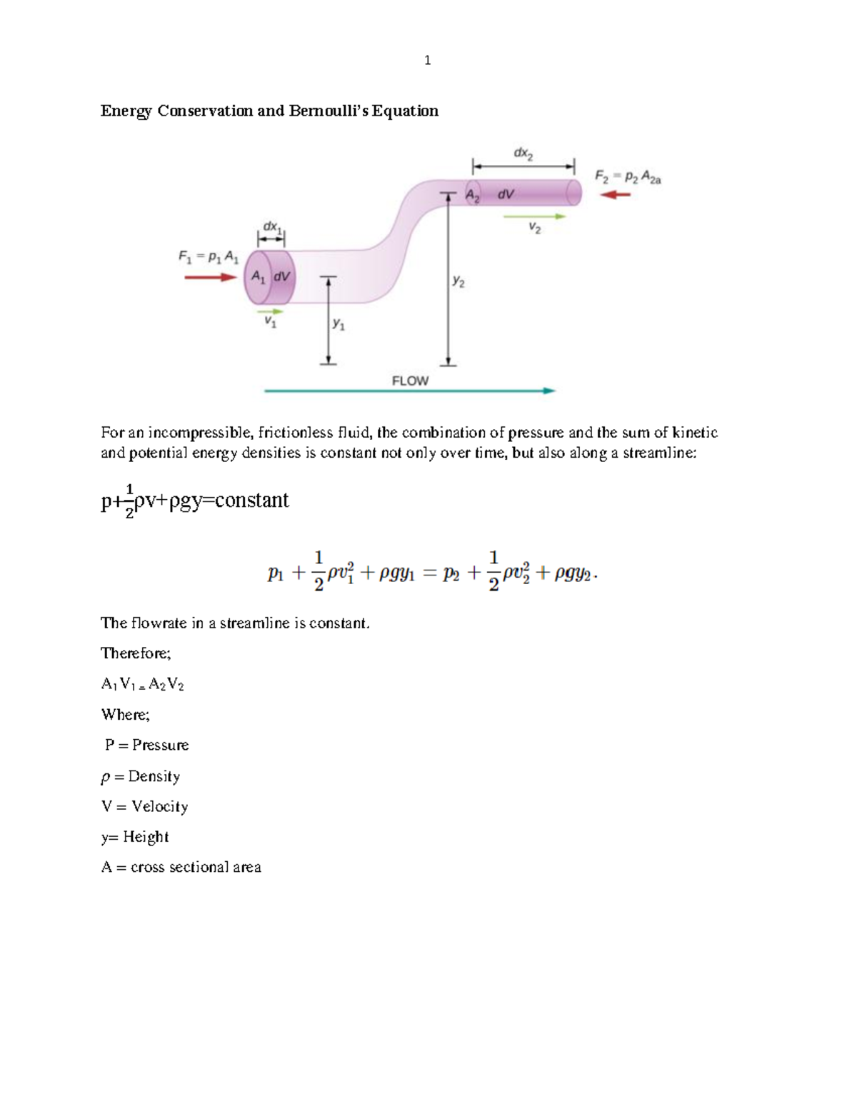 The Figure Skater's Spin and the Conservation of Angular Momentum -  Sketchplanations, image size:1200x1553