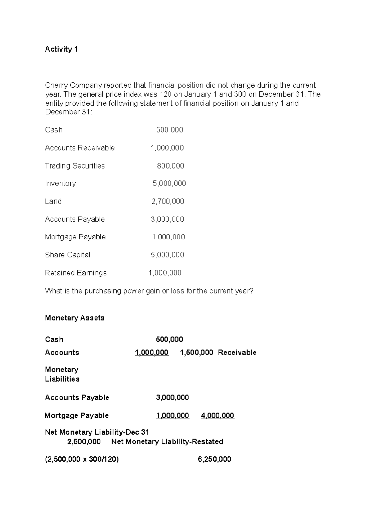 Hyperinflationary Financial Position Analysis and Purchasing Power Loss ...