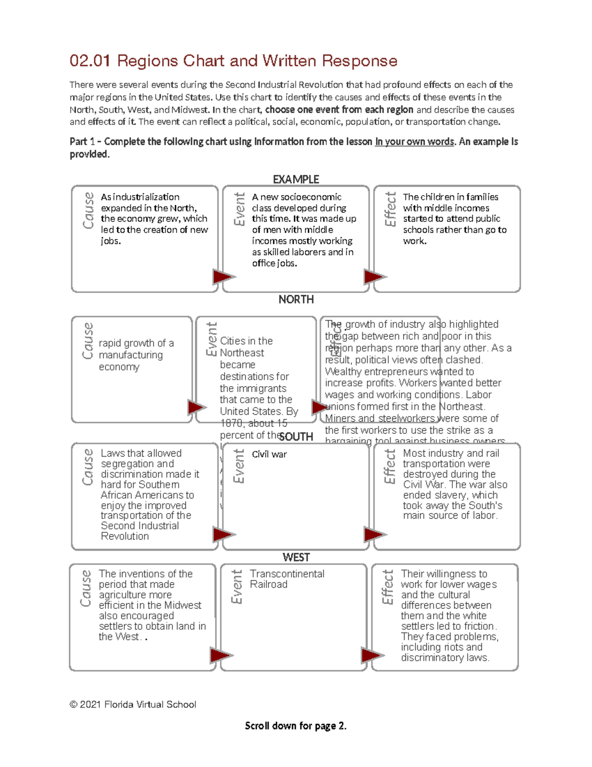 Dec 26 - I got a good grade - 02 Regions Chart and Written Response ...