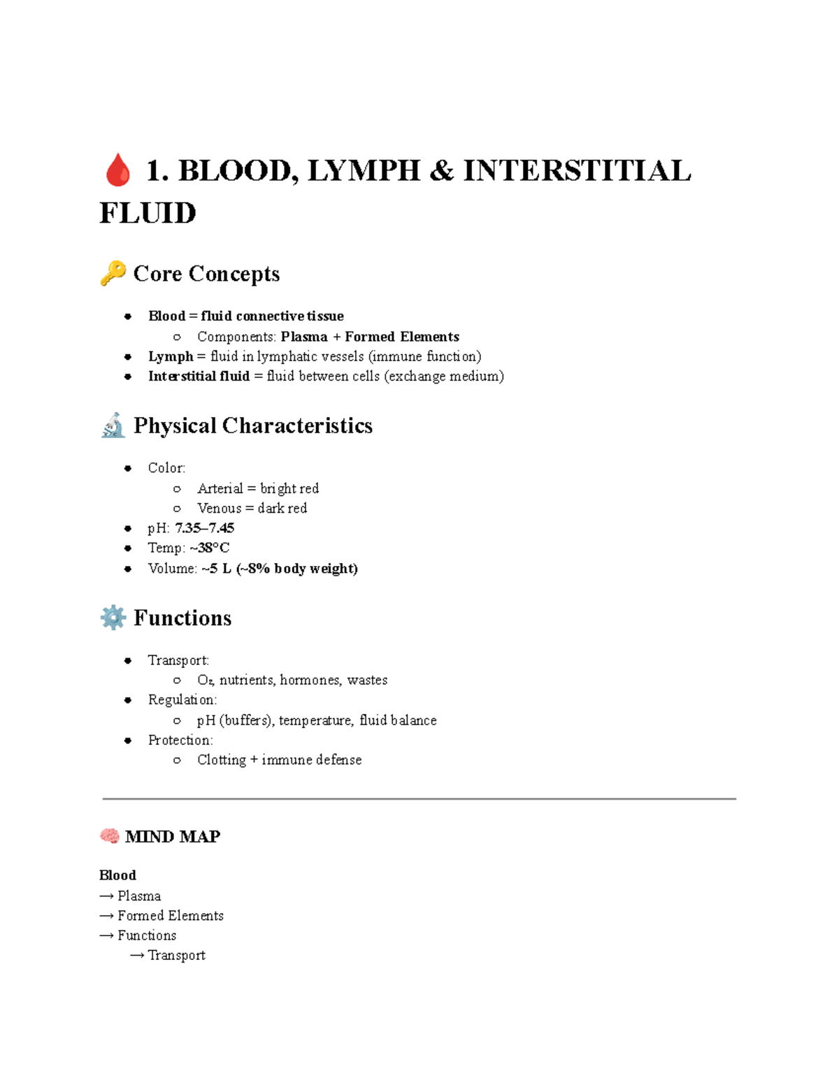 Blood and Lymphatic System Overview - Lecture Notes - Studocu