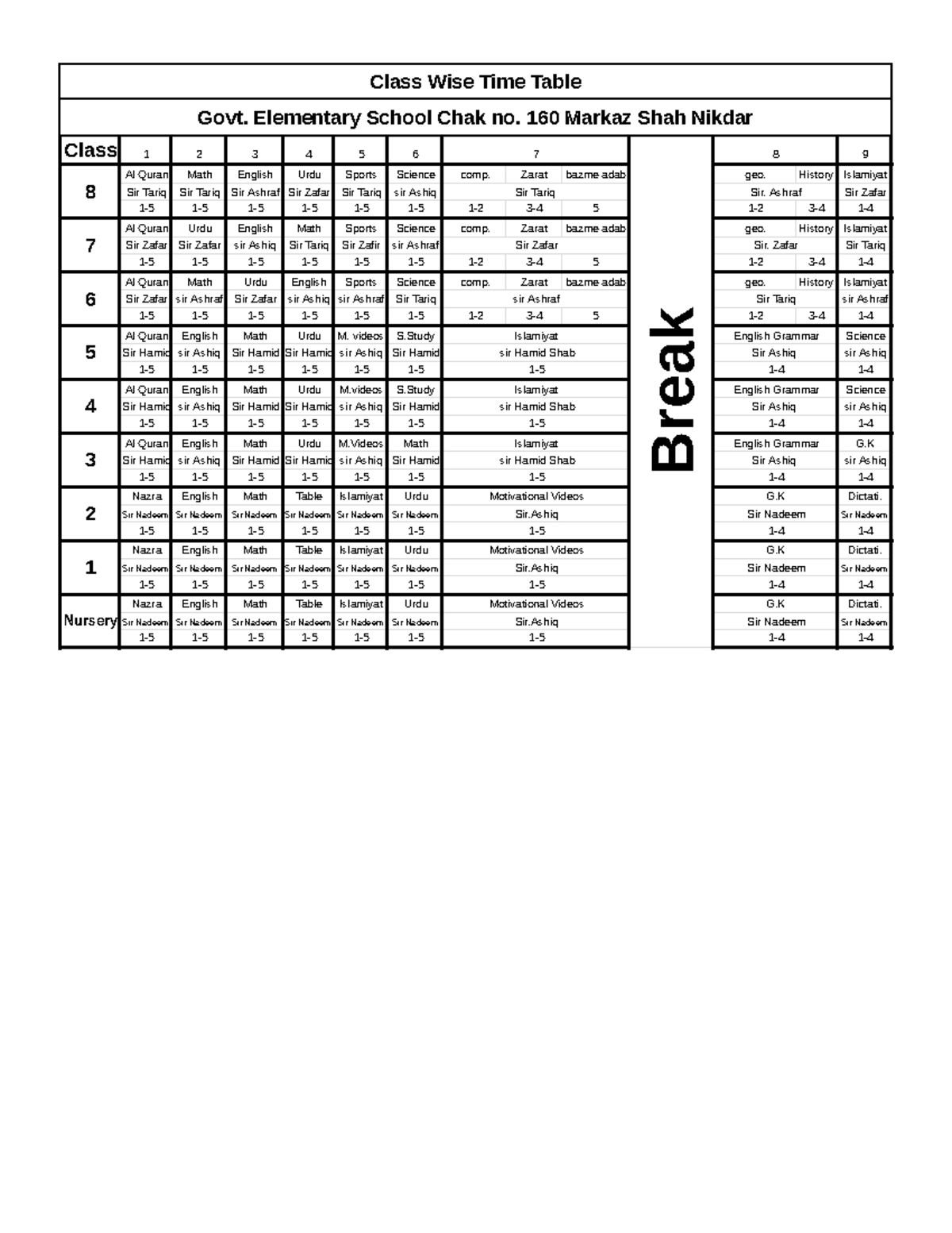 Final Classwise Time Table for Govt. Elementary School - Studocu
