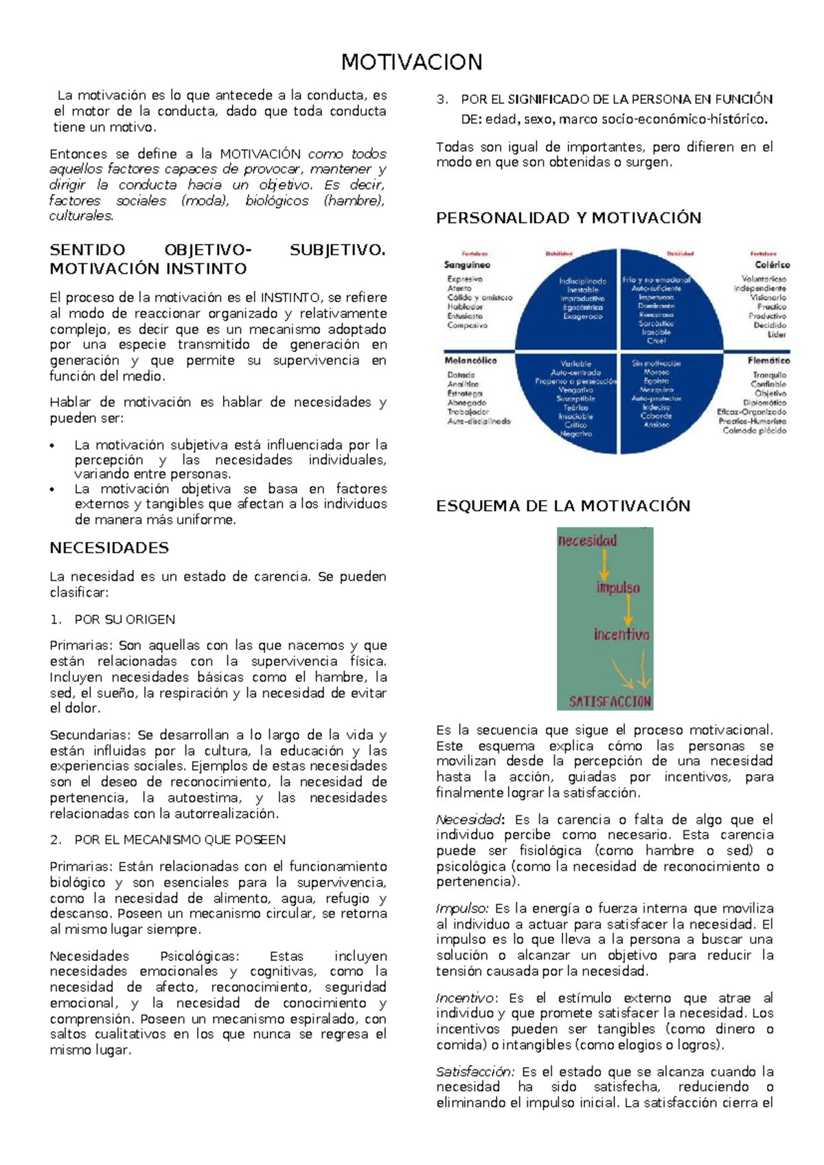 U3 Motivación: Tipos, Estudios y Ejemplos de Motivación - Studocu
