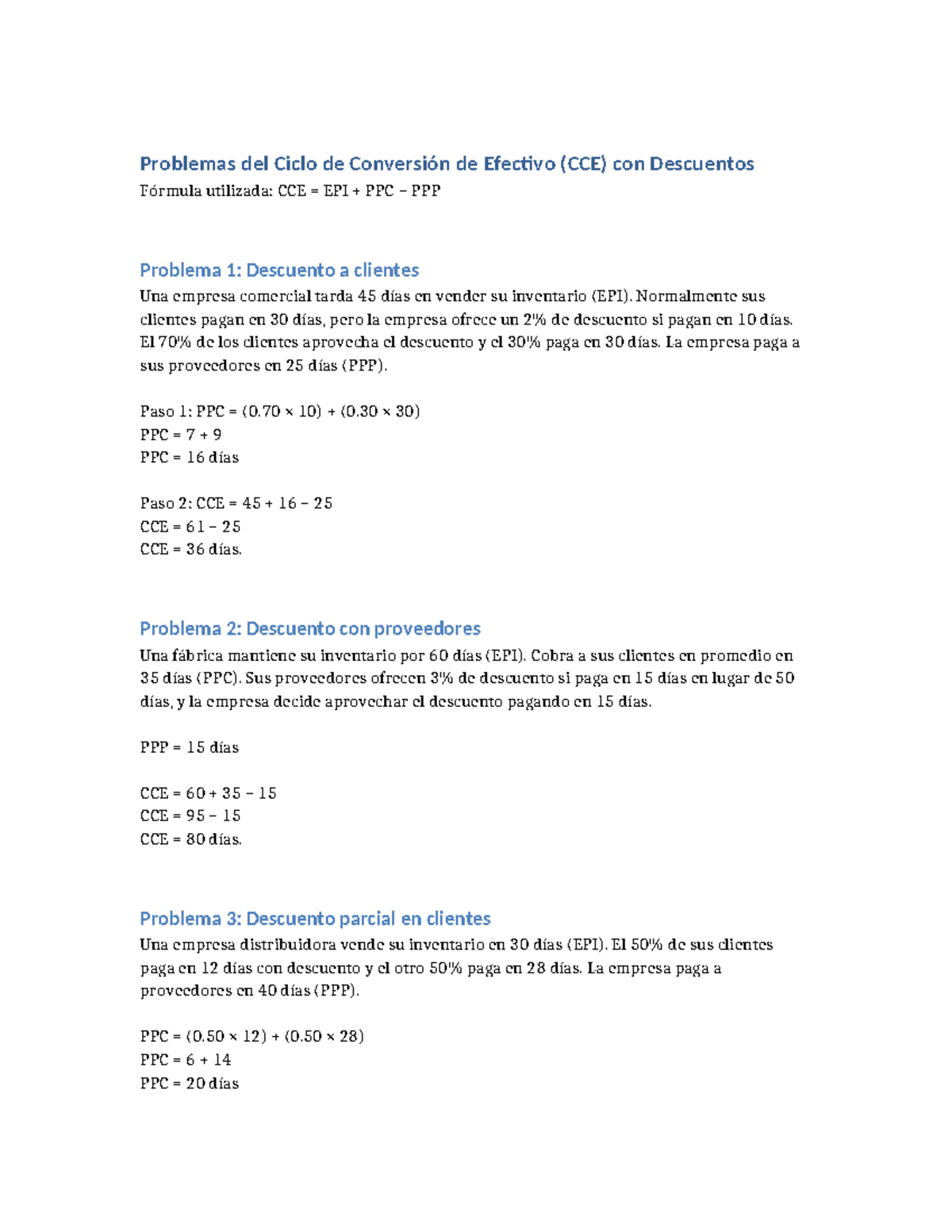 Problemas del Ciclo de Conversión de Efectivo (CCE) con Descuentos ...