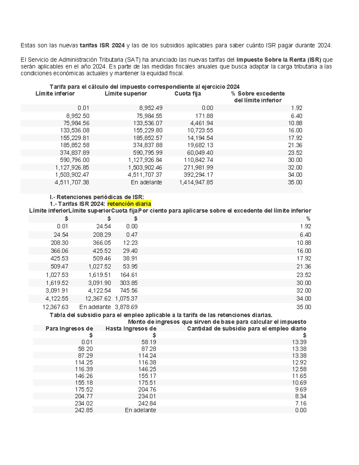 Tablas de Tarifas ISR 2024 y Subsidios Aplicables - Studocu