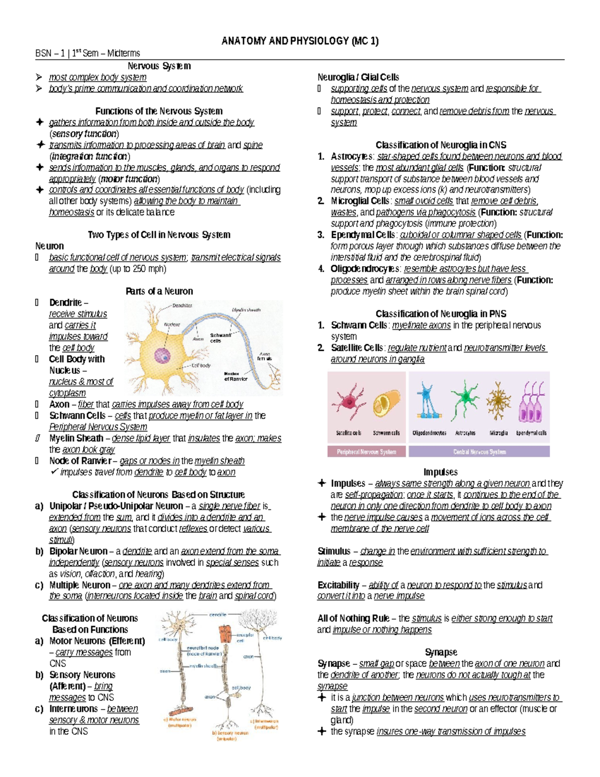 BSN – 1 | 1st Sem – Midterm Reviewer: Nervous System Summary - Studocu