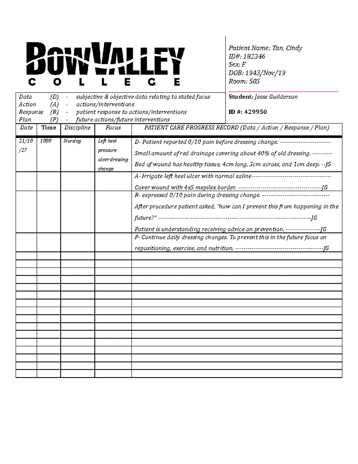 NURS1202 Fall 2023 - Nursing Foundations Documentation Assignment - Studocu