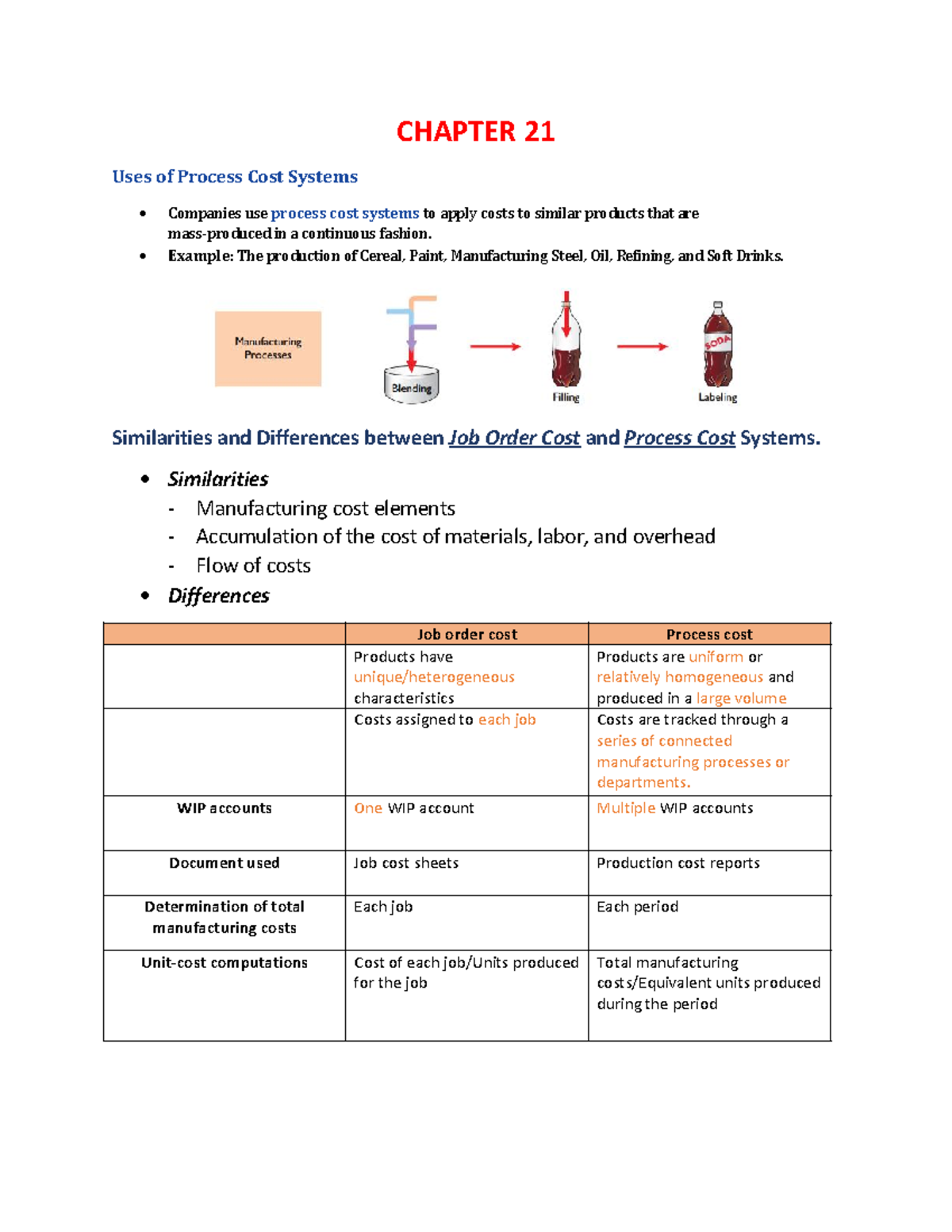 Chapter 21: Process Cost Systems and Their Applications - Studocu