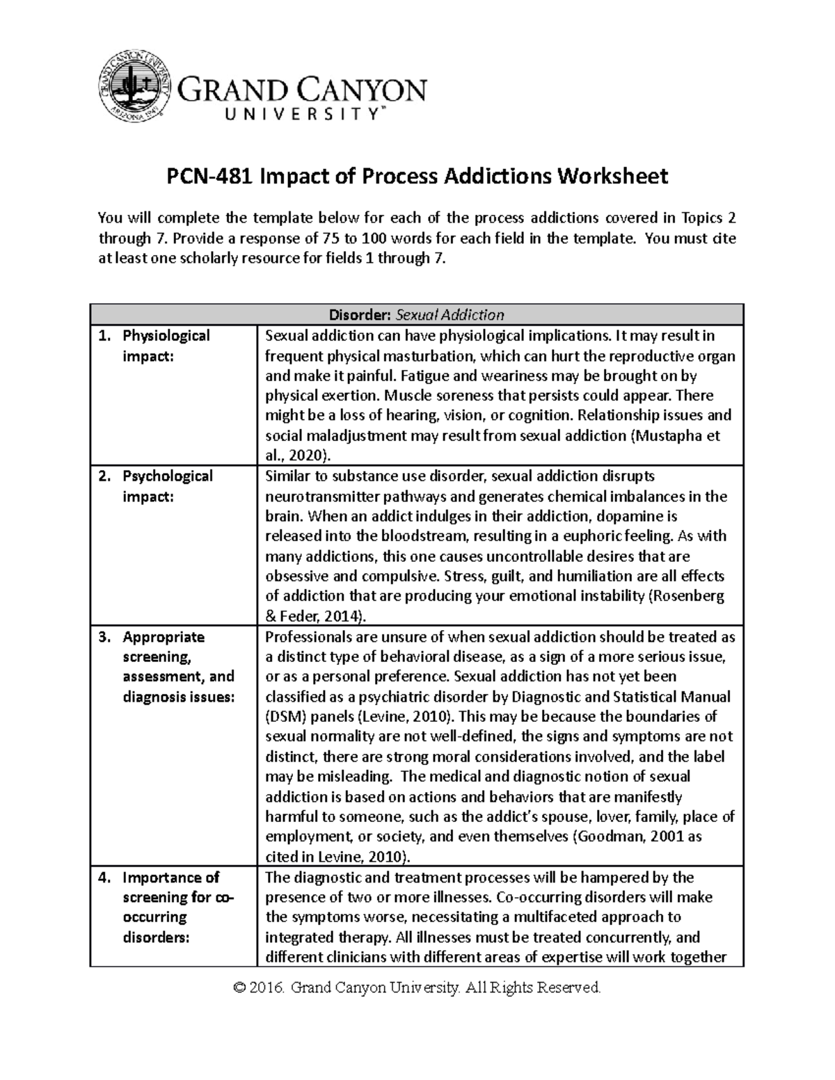 PCN 481 Topic 4 Process Addictions Worksheet: Focus on Sexual Addiction ...