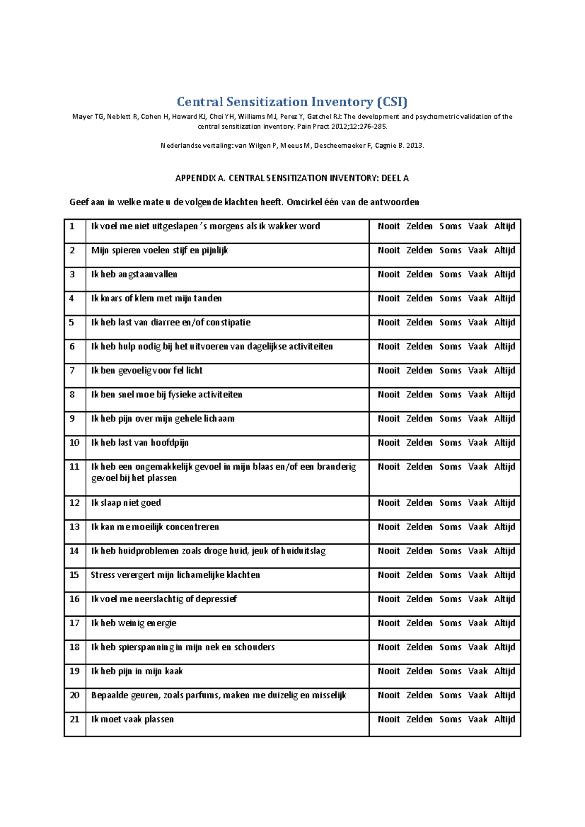 Central Sensitization Inventory (CSI) Summary and Dutch Translation ...