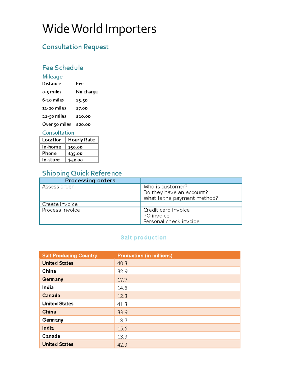 Importers - Mos - Wide World Importers Consultation Request Fee ...