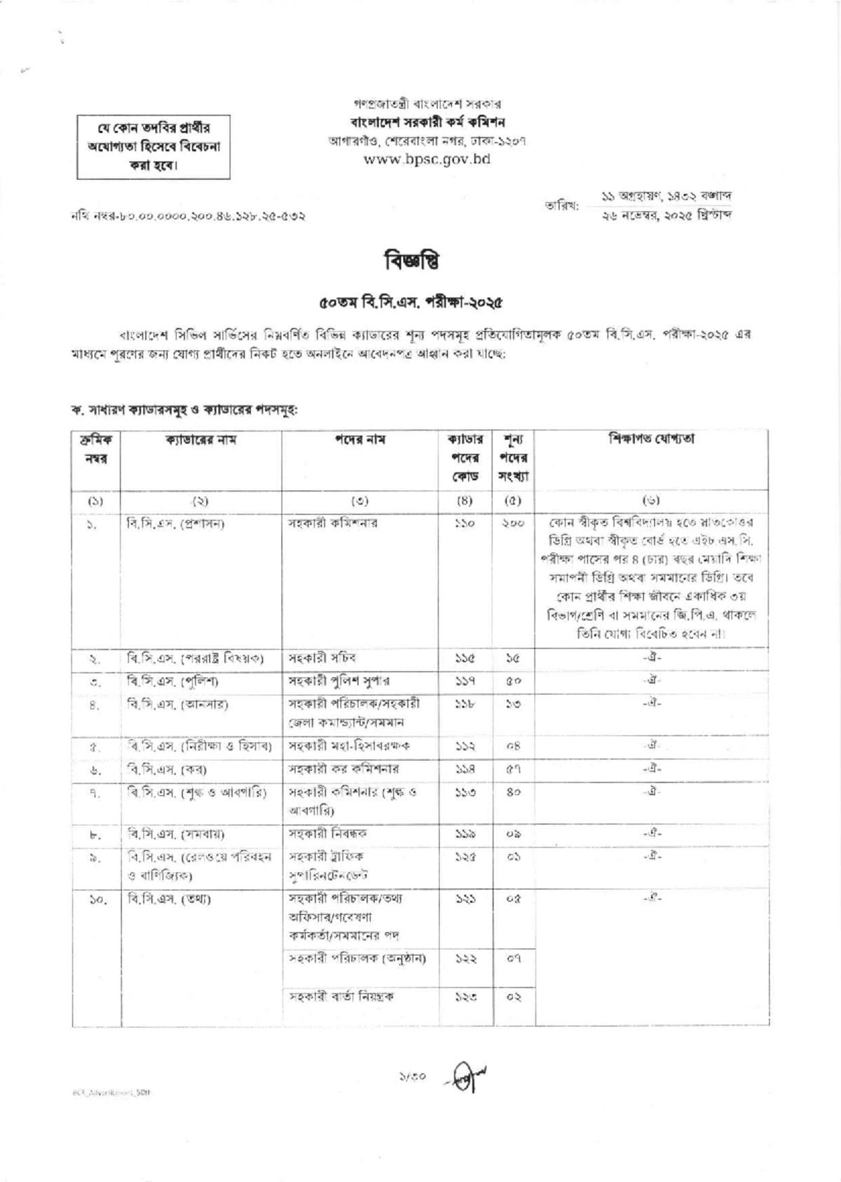 BCS_Advertisement_50th_Details_and_Application_Procedure - Studocu