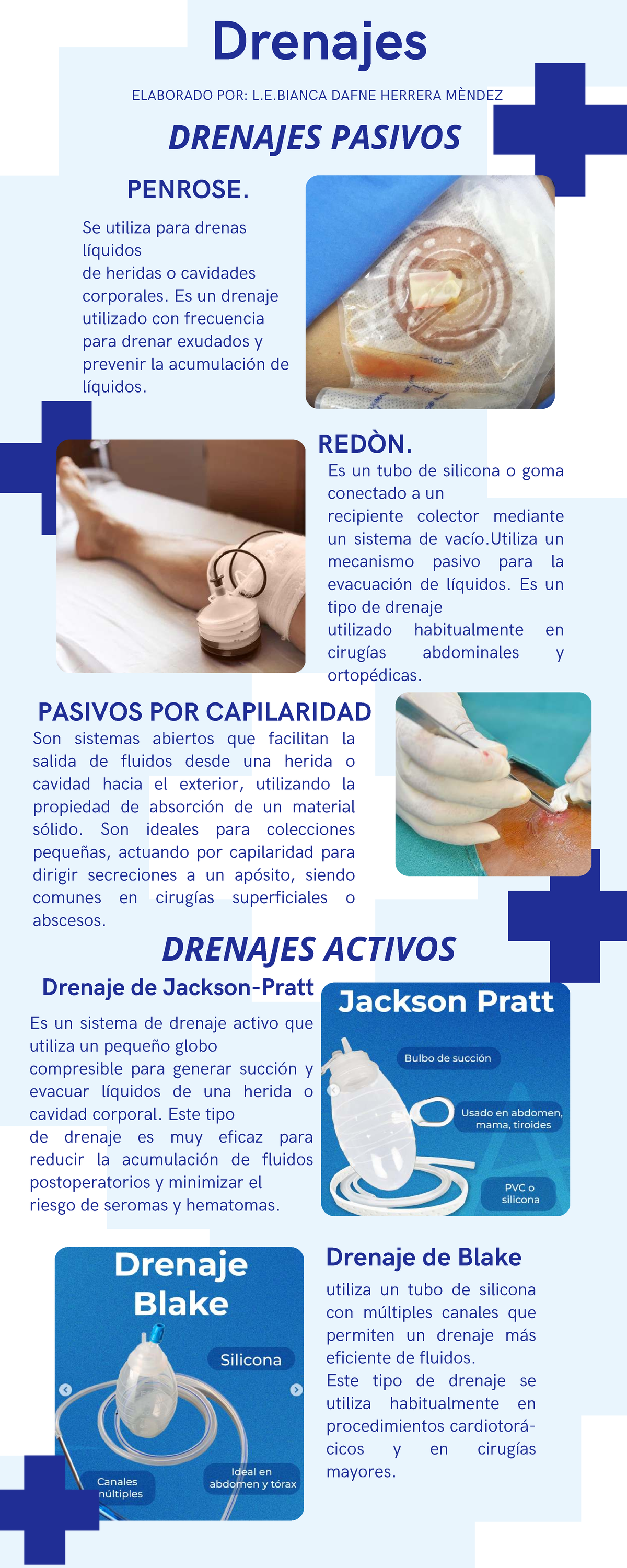 Infografía sobre Tipos de Drenajes y Sondas en Cirugía - Studocu