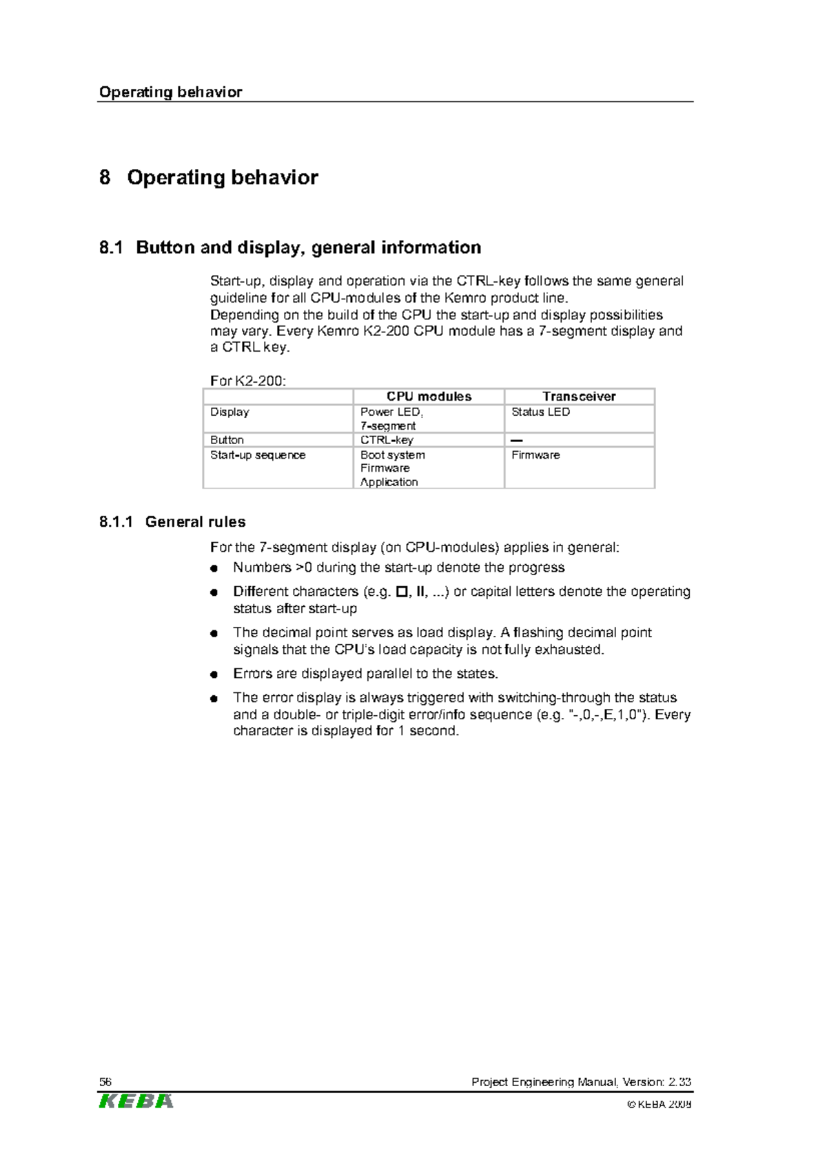 KEBA Error Codes - Ñ°»®¿¬·²¹ ¾»¸¿ª·±® Study Guide - Studocu