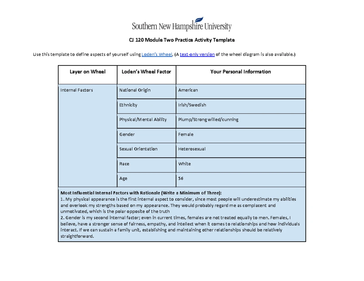 5-2 Module Five Assignment Two - 5-2: Module Five Assignment Two Views ...