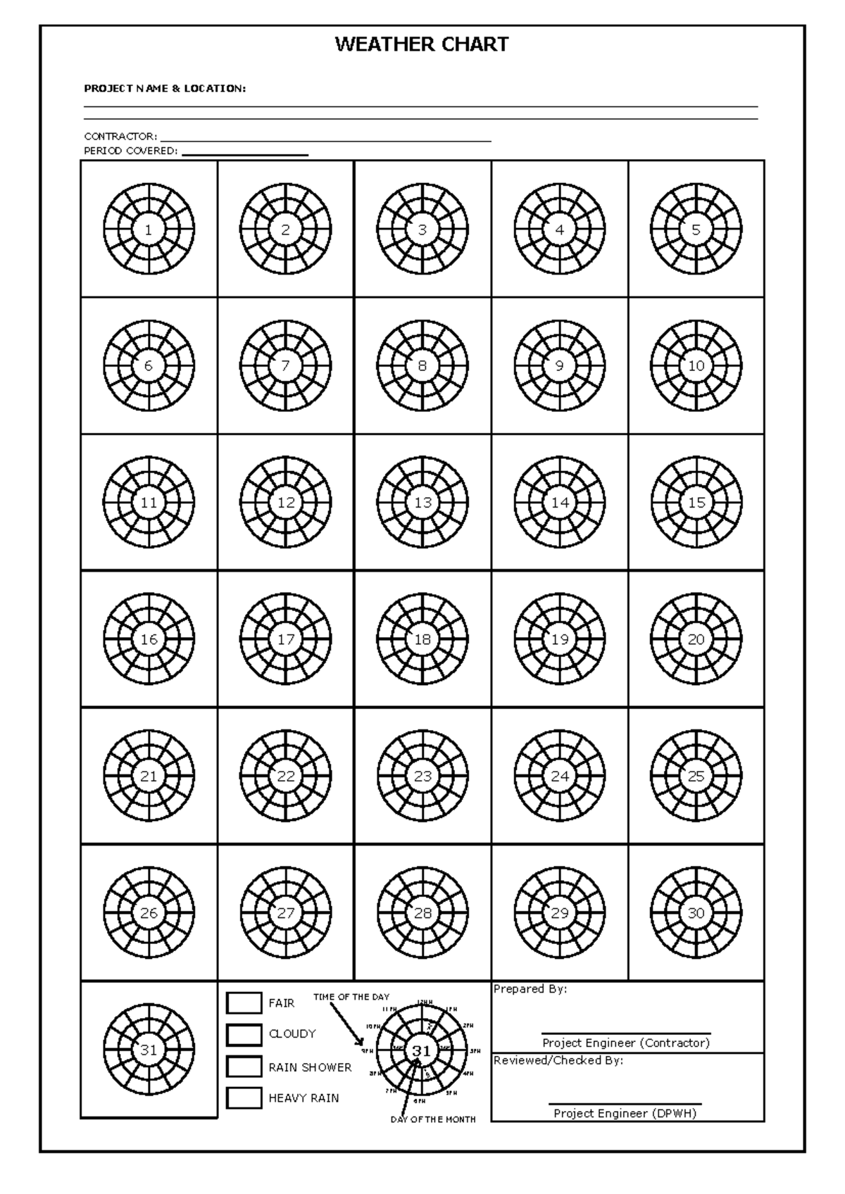 Ilide.info-sample-weather-chart-blank-pr ...