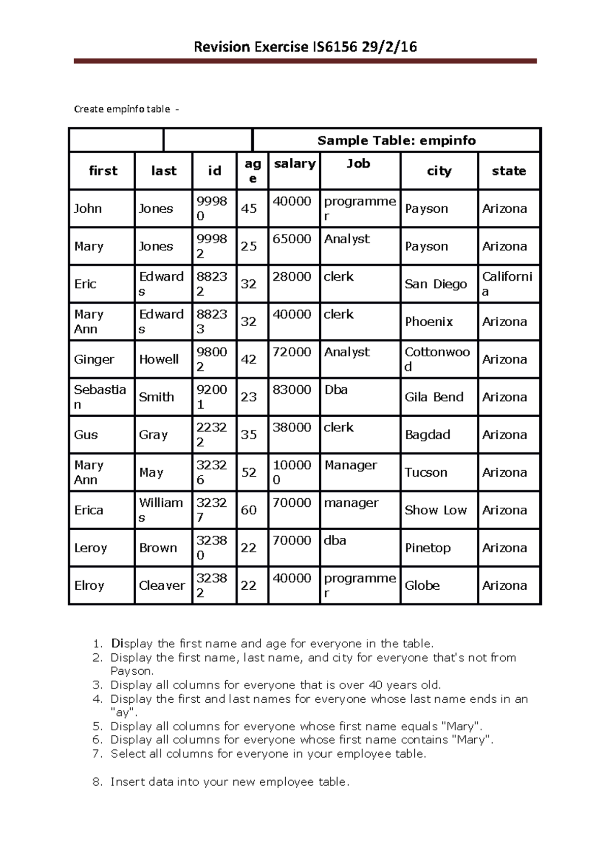 Revision Exercise - SQL IS6156: Employee Data Management Tasks - Studocu