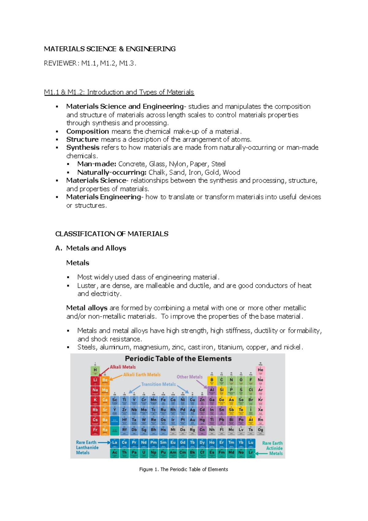 Materials Science & Engineering M1: Comprehensive Study Guide - Studocu