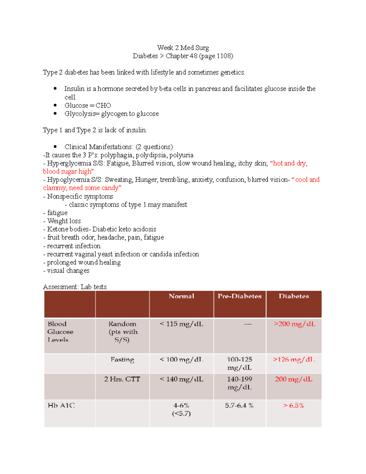 Med Surg 101 - Week 2 Lecture Notes on Diabetes & Other Conditions ...