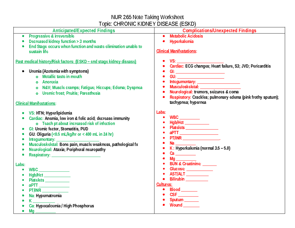 健康・医学 year note Progress Notes: One Year in the Future of