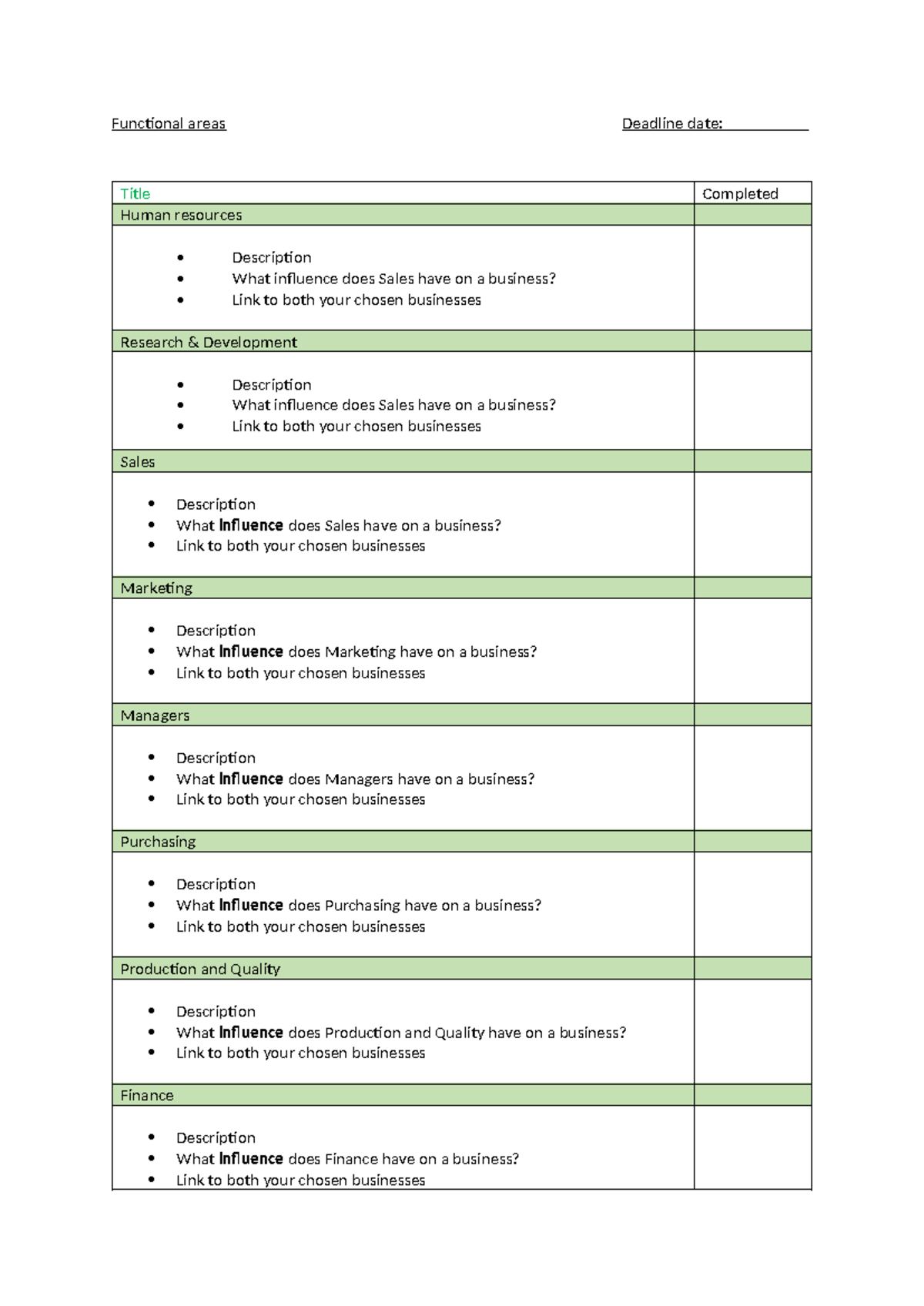 Functional areas- Business Checklist - Functional areas Deadline date ...